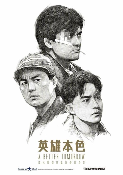 留学存单和存款证明可以开很多张吗